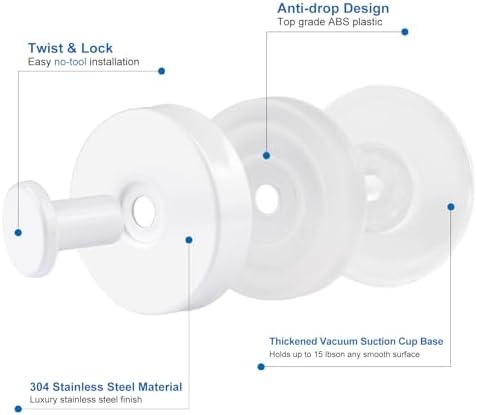 Durable Bath Kitchen Essentials for Sustainable Practice