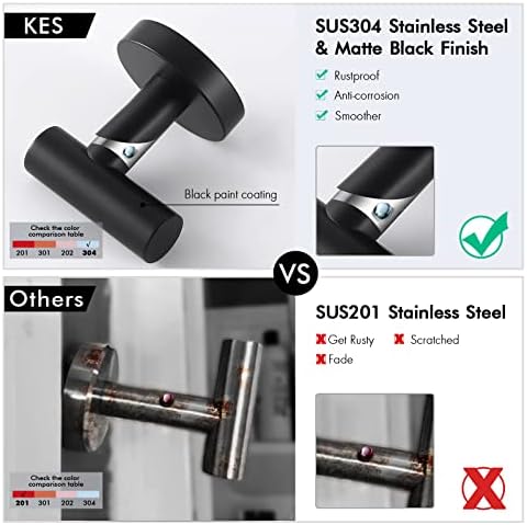 KES Matte Black Towel Ring