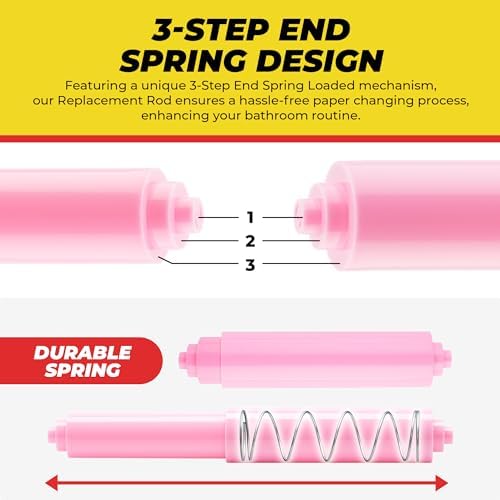 Ergonomic Pink Plastic Toilet Paper Holder Replacement with Spring Loaded Design