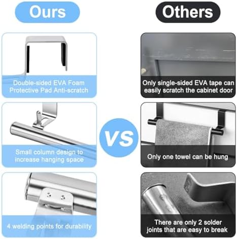 Stainless Steel Over-the-Door Towel Rack